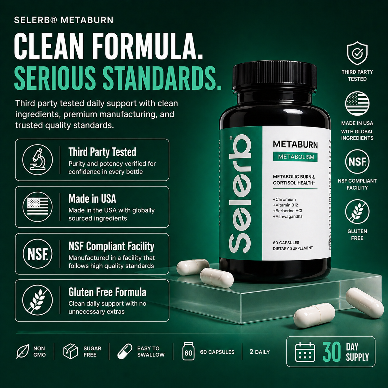 Selerb® Metaburn with ThermoBurn™