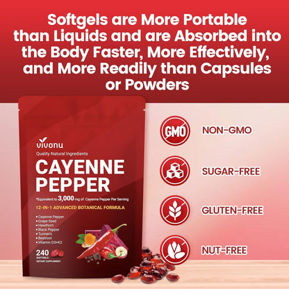VapoShine Vivonu™ Cayenne Pepper Softgels