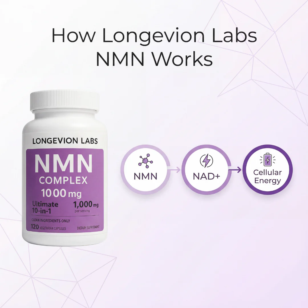 VapoShine Longevion Labs™ NMN Complex