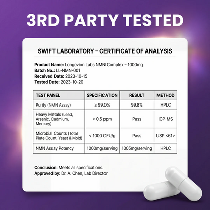VapoShine Longevion Labs™ NMN Complex