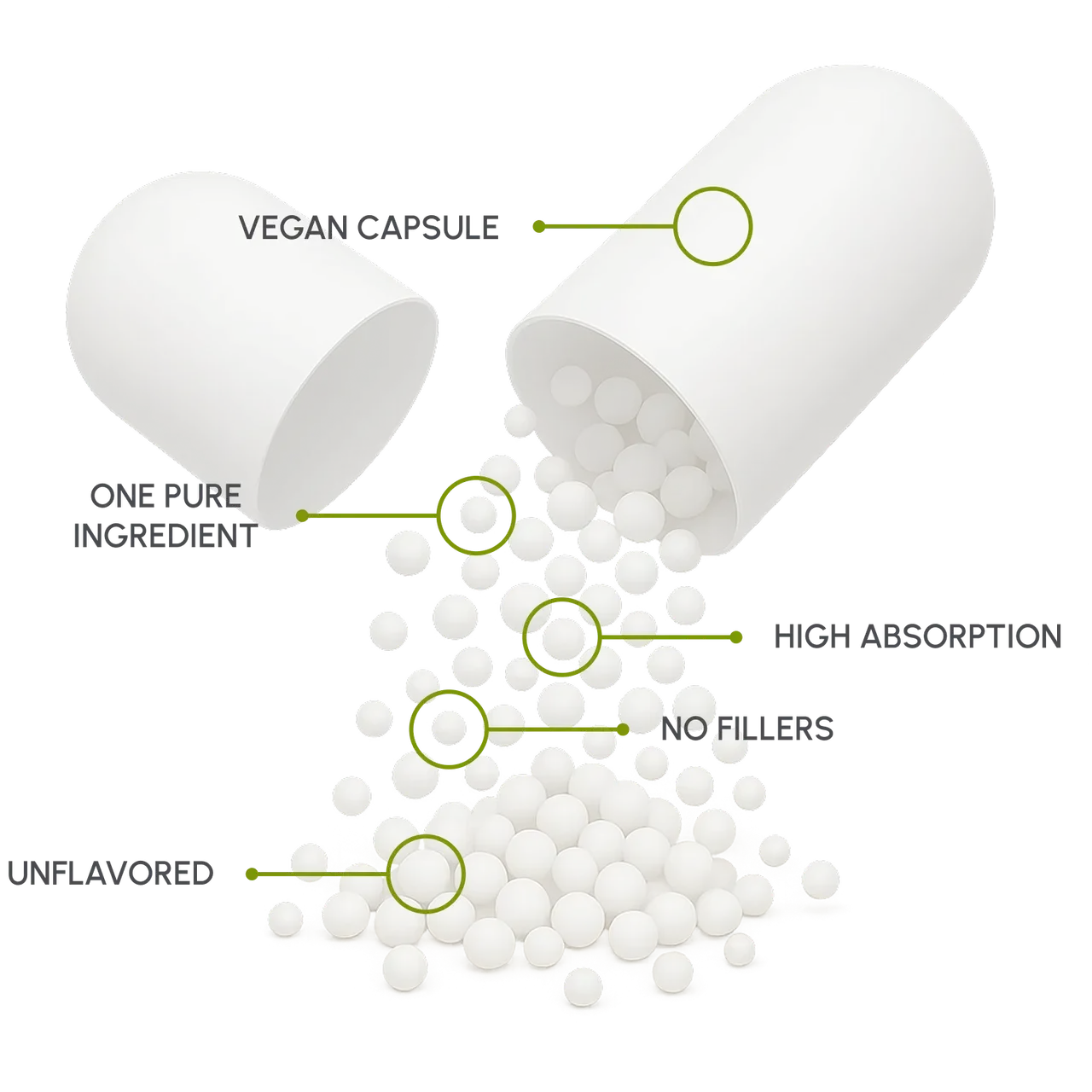 VapoShine Longevion Labs™ NMN Complex