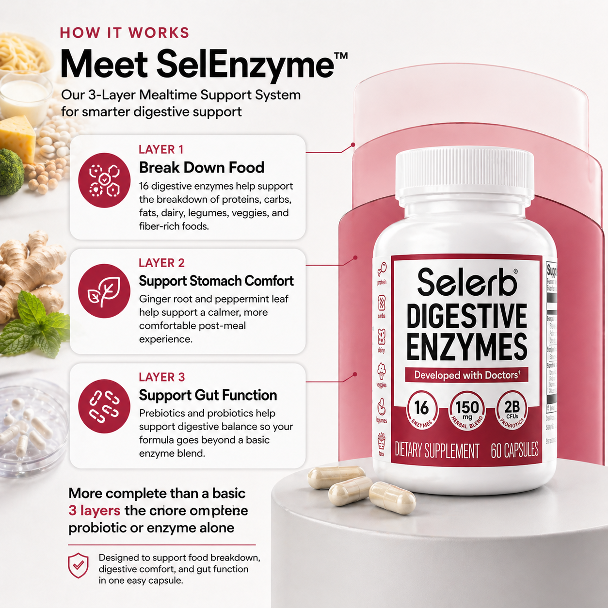 Selerb® Digestive Enzymes with SelEnzyme™