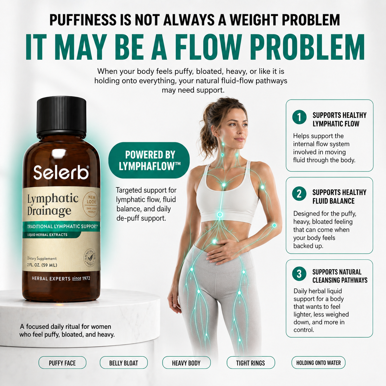 Selerb® Lymphatic Drainage Supplement