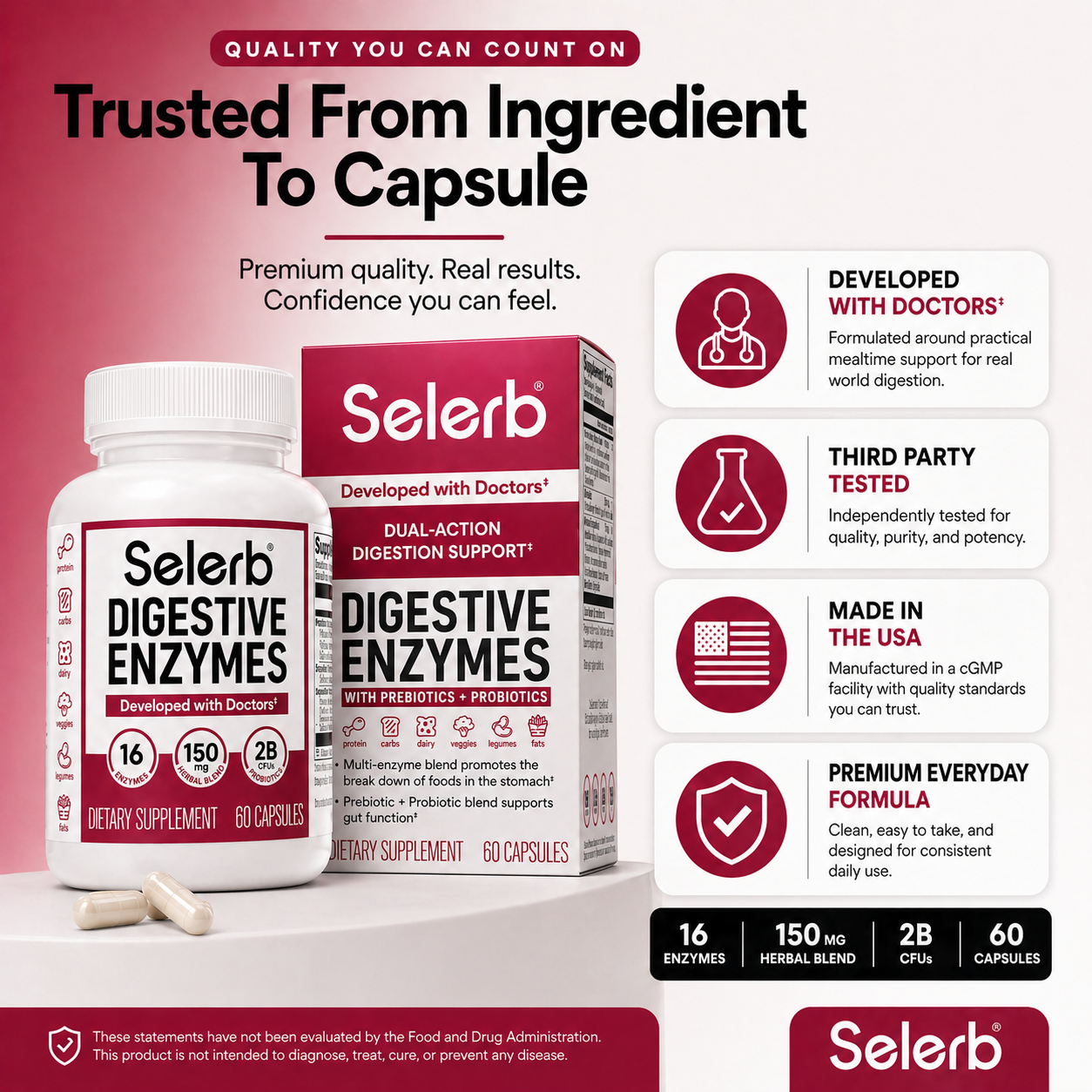 Selerb® Digestive Enzymes with SelEnzyme™