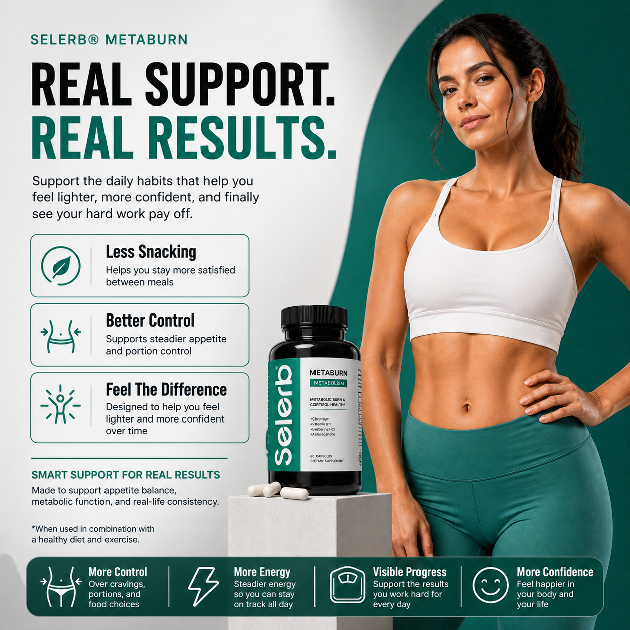 Selerb® Metaburn with ThermoBurn™