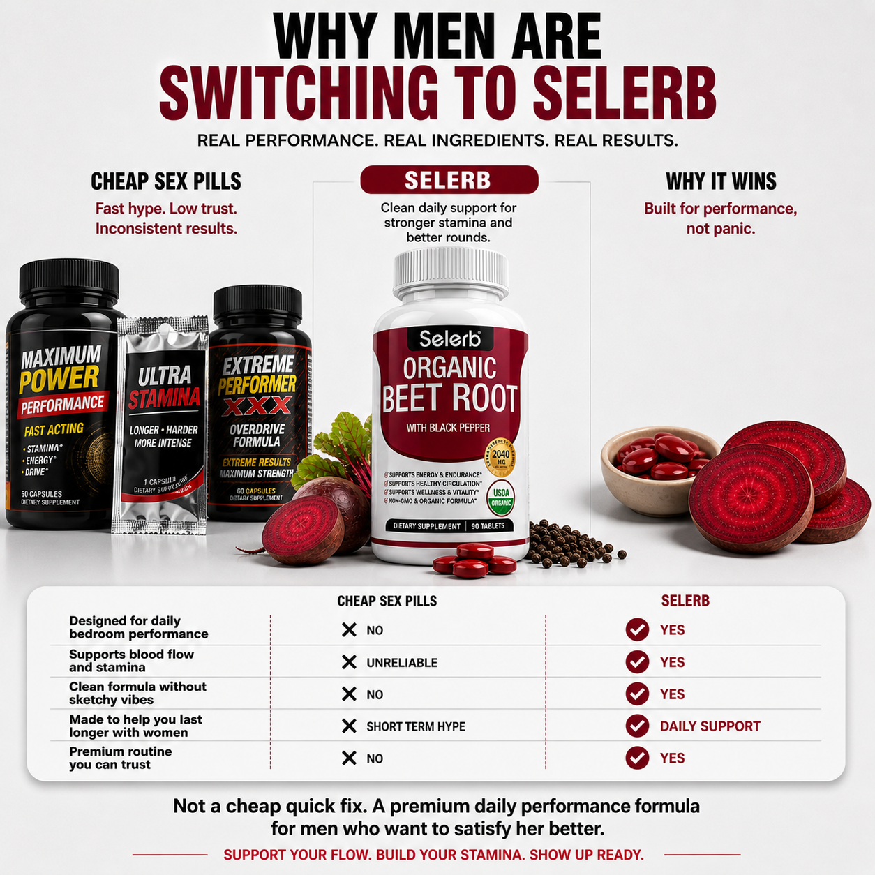 Selerb® Organic Beet Root using BeetFlowPlus™